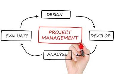 Les fondamentaux de la gestion de projets